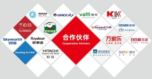 專業(yè)家電清洗設(shè)備廠商廣東順德綠艾電器邀您觀展中國制冷及冷鏈展